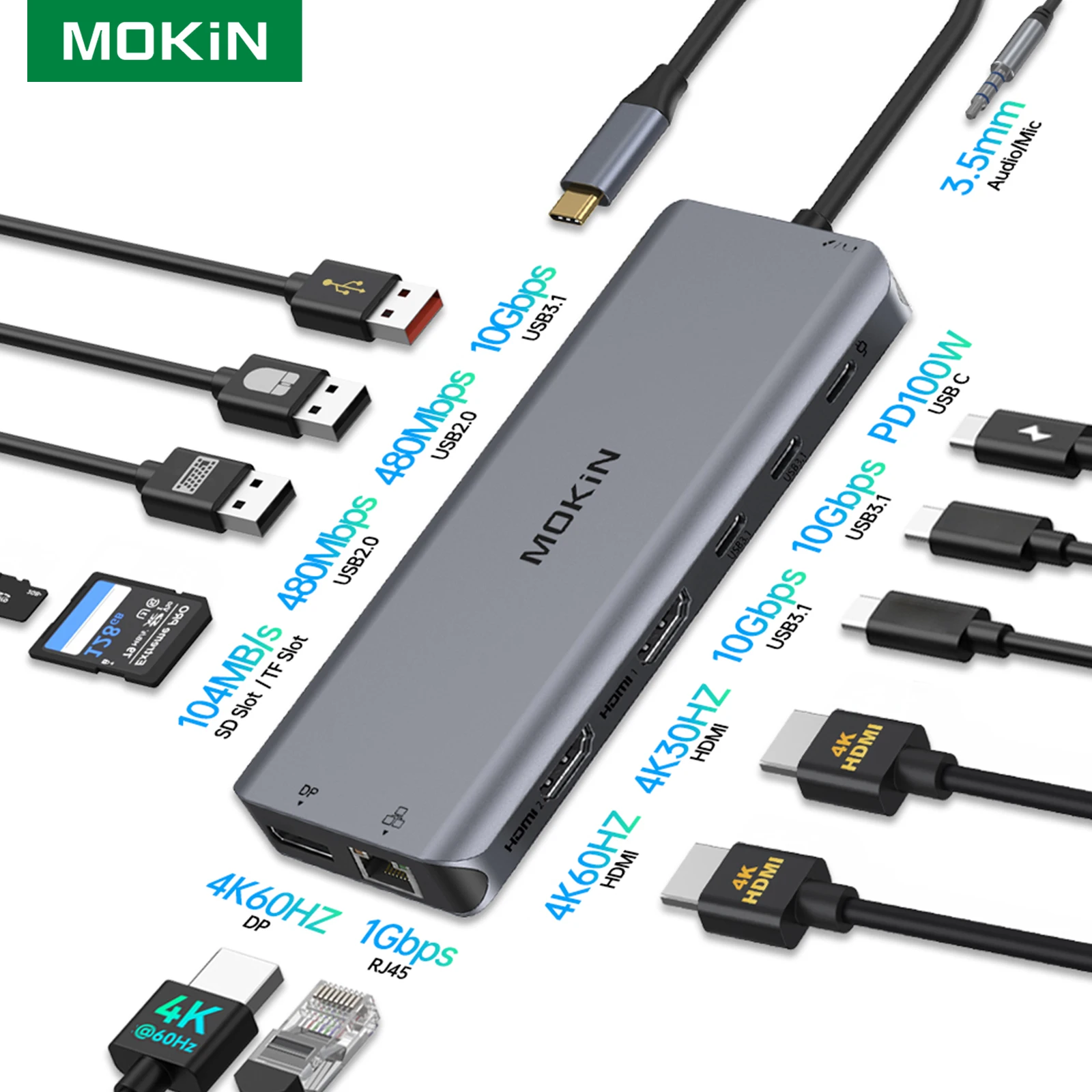 MOKiN USB-C Hub 13-in-1 Ultimate Laptop Docking Station for MacBook Pro/Air PC