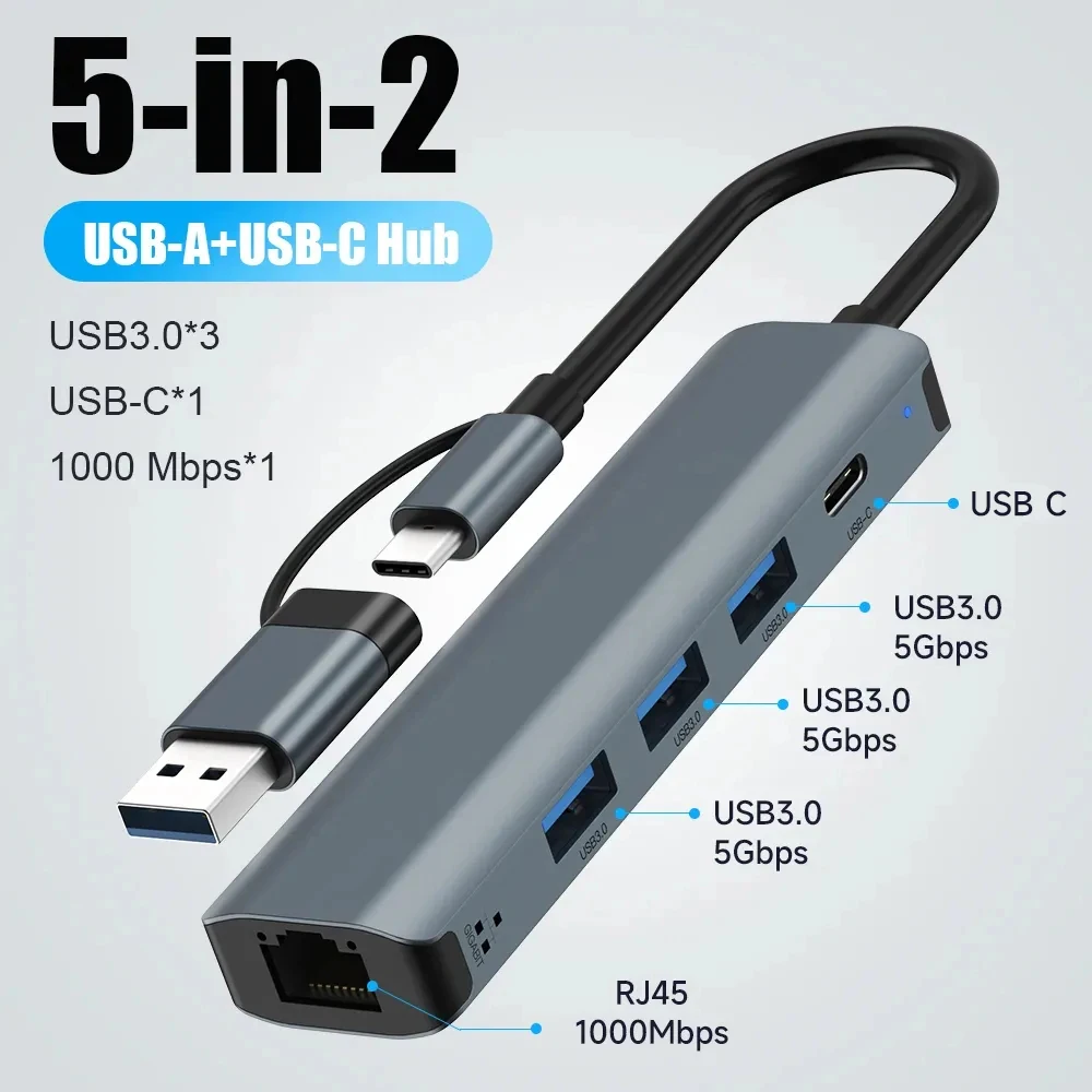 KOJESHUN USB C Hub Multiport Adapter with Gigabit Ethernet RJ45 for MacBook Pro Air